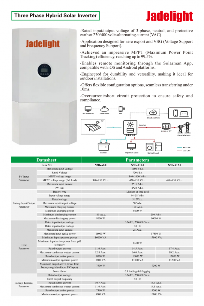 宁波玉光新能源科技有限公司目录册_24.png
